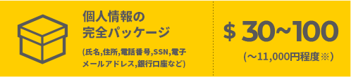 個人情報の完全パッケージ