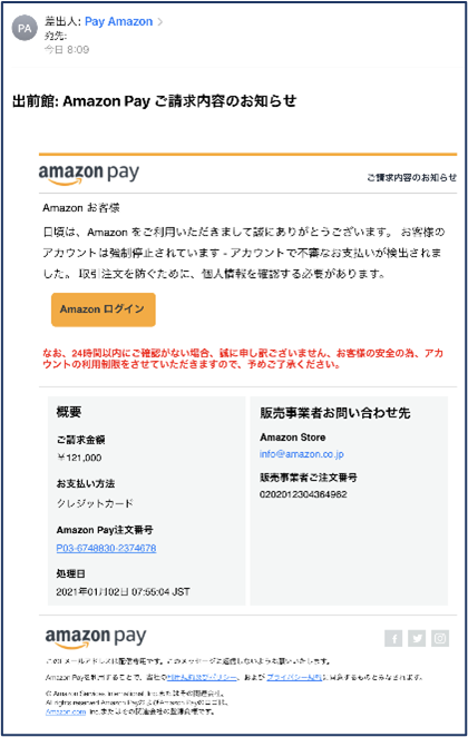 Amazonをかたる偽メール