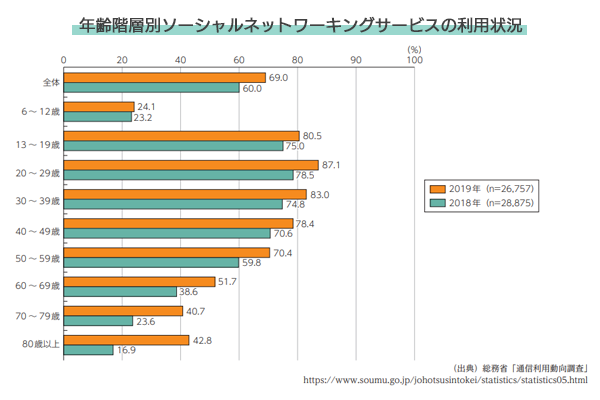 Graph200801.png