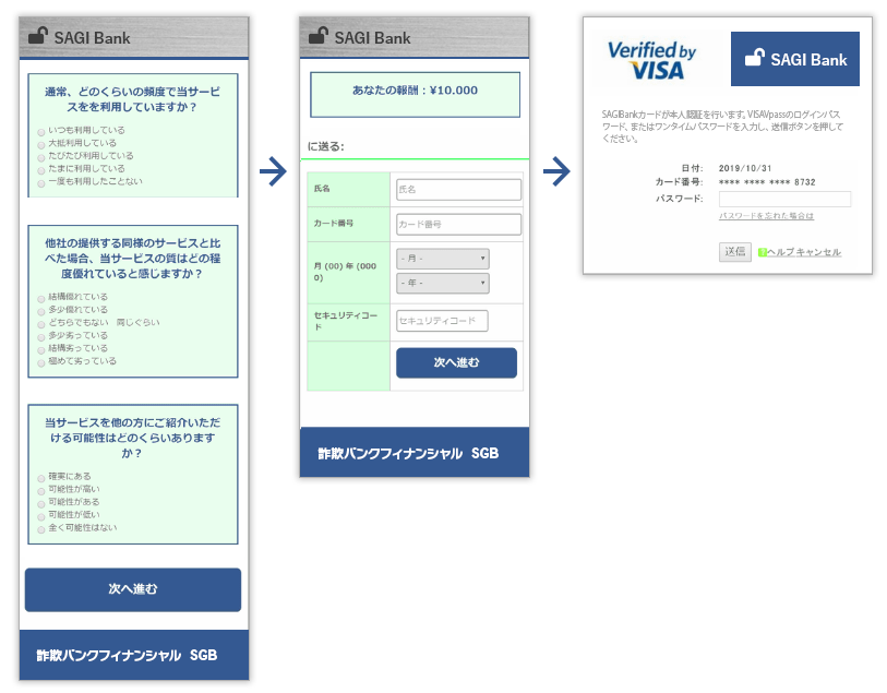 詐欺ウォールで収集した金融機関をかたるフィッシング詐欺サイト数