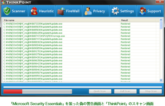 「Microsoft Security Essentials」を装った偽の警告画面と「ThinkPoint」のスキャン画面