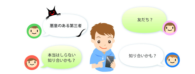 悪意のある第三者が「友だち」になってしまうリスク